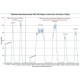 GQ GMC-300E Plus Geiger Counter Nuclear Radiation monitor Data Logger GQ GMC-300E Plus Geiger Counter Nuclear Radiation monitor Data Logger